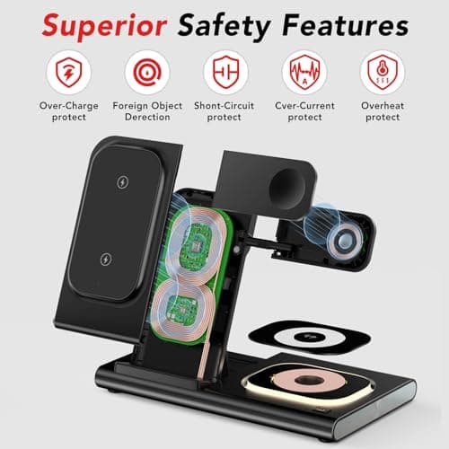 3 in 1 Wireless Charging Station for Samsung,Foldable & Nightlight Travel Wireless Charger for Galaxy S26 Ultra/S25/S24/S23/S22/Note20 Z Fold Flip7,Galaxy Watch 8/7/6/5/4/3 Active 2/1,Galaxy Buds 4 — view 3