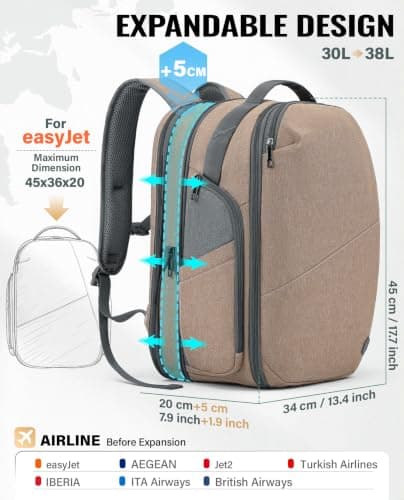 VANKEV Expandable Travel Laptop Backpack Underseat Cabin Bag For EasyJet — view 2