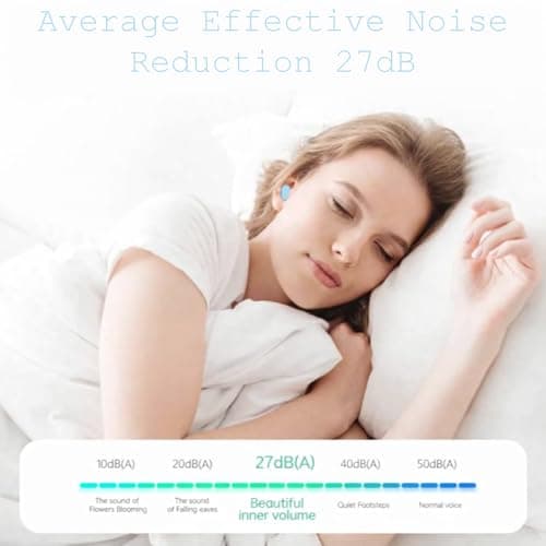 24 Pcs Silicone Ear Plugs Reusable Noise Cancelling Earplugs for Sleep Soft Moldable Waterproof Earplugs with Case for Snoring Studying Travel Airplanes Swimming — view 5