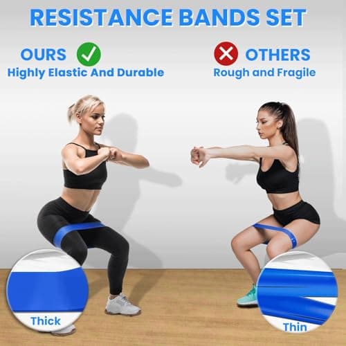 Resistance Bands, Set of 5 Skin-Friendly Exercise Band for Women & Men,Blue — view 4