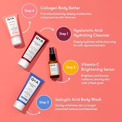 Q+A Travel Treats Gift Set, 4-Piece Skincare & Bodycare Minis with Travel Bag, Hydrating Facial Cleanser (75ml), Vitamin C Serum (30ml), Salicylic Acid Body Wash (75ml) & Collagen Body Butter (50ml) — view 2