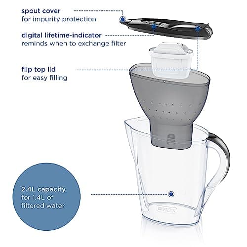 BRITA Water Filter Jug MAXTRA Marella, 3x Pure Performance cartridges — view 4