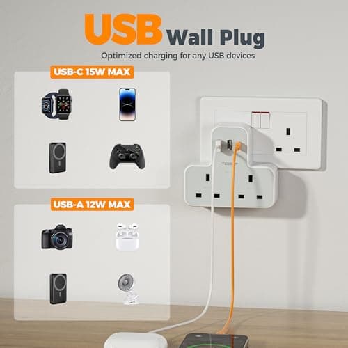 TESSAN Plug Adapter with 3 USB Ports, 2 Way MultiPlug Extension — view 3
