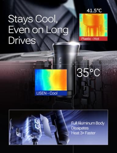 LISEN Smallest USB C Car Charger Fast Charge 3‑Port (36W PD/33W PPS/QC3.0) — view 4