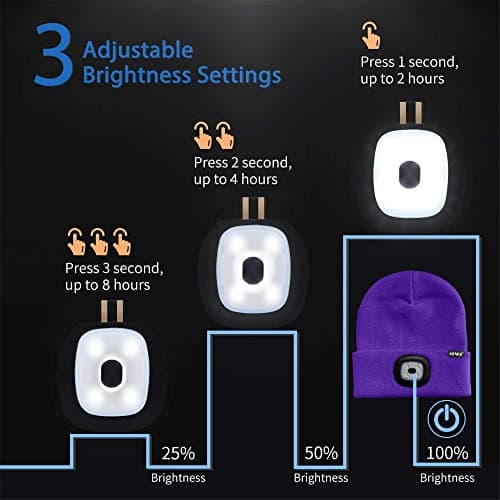 ATNKE Kids LED Lighted Beanie Cap, USB Rechargeable 4 LED Headlamp Waterproof Winter Warmer Knit Night Hats with Light for Boys Girls/Purple — view 6