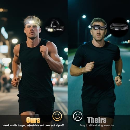 ATDOALL Rechargeable LED Headlamp 6 Pack, High Lumen Super Bright Head Lamp with Red Light, Motion Sensor, 5 Modes, 90° Adjustable, Waterproof Lightweight Headlamps for Adult Running,Camping,Fishing — view 5