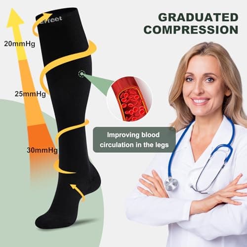 Effeet Compression Flight Socks for Men & Women, 2 Pairs, Cushioned — view 4