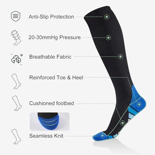Effeet Compression Flight Socks for Men & Women, 2 Pairs, Cushioned — view 3