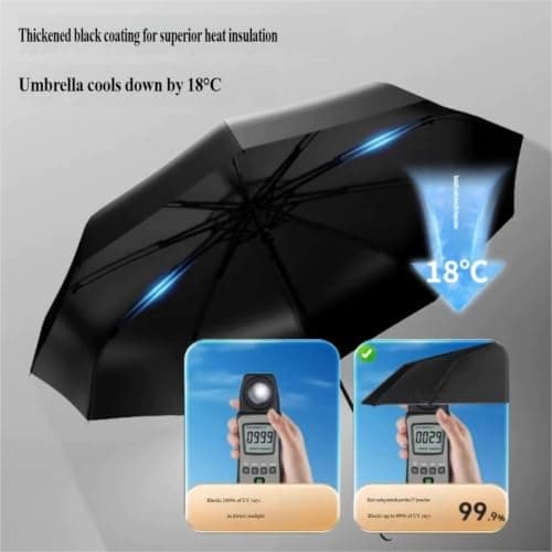 Gyios Sun Umbrella Auto Open Close Foldable Wind Resistant Water Repellent Canopy For Daily Commuting Outdoor Walks Light Rain Shelter-full-fiber-8k-burgundy — view 4