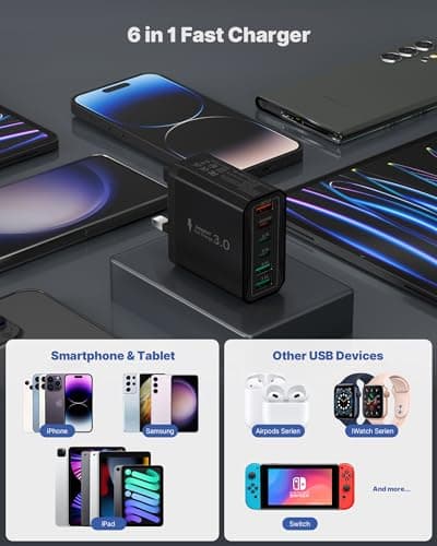 USB C Plug Fast Charger, 6-Port 55W Multi USB Plug UK with Power Adapter +QC Wall Plug Multiport Mains, 3 Type C+3 USB A Ports Charging Plug for iPhone 16 15 14 13 12 11 Pro Max Plus XS XR SE,Samsung — view 5