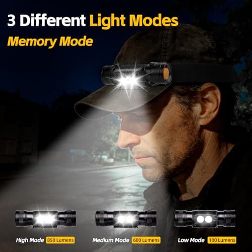 KunHe 20 Pack Rechargeable Headlamp Aluminum Alloy LED USB-C Headlight IP44 Waterproof Three Brightness Modes Suitable for Camping Hiking Hunting Maintenance and Dog Walking — view 3