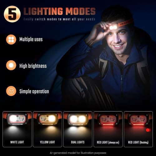 DARKBEAM LED Head Torch High Lumens USB Rechargeable Dual Lights Headlamp — view 3
