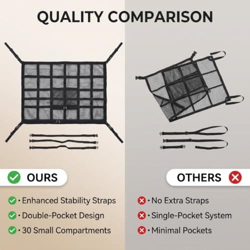 RASTKY Car Ceiling Cargo Net Double Layer Zippered Roof Storage Organizer — view 6