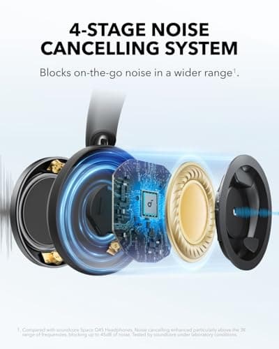 soundcore Anker Space One Pro, Adaptive Active Noise Cancelling Headphones — view 4