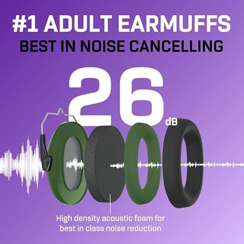 Kids Noise Cancelling Ear Defenders - 31 dB (2K Hz), Camouflage — view 3