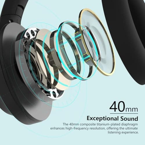 Wireless Headphones Over Ear,Active Noise Canceling Bluetooth Headphones with Microphones,40H Playtime,Foldable Lightweight Headset with Deep Bass,HiFi Stereo Sound for Travel/Office/Work/PC (Black) — view 3