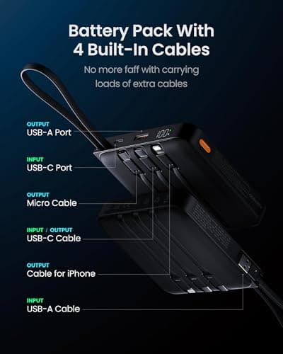 Coowisty Power Bank, 22.5W 20000mAh Portable Charger with 4 Built in Cables — view 3