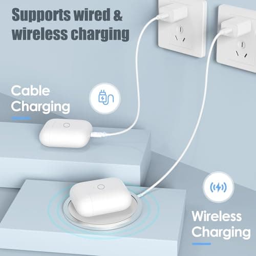 AIRCASES Wireless Charging Case Only for Air Pods 1st 2nd gen, Charger Case Compatible with Air Pods 1/2 Gen Replacement Charger Cases, Support Bluetooth Pairing& Sync Button, Earbuds Not Included — view 2