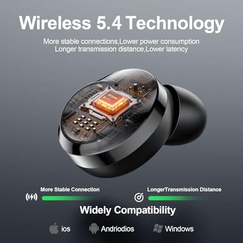 PIAAUORRS Wireless Earbuds, Bluetooth 5.4 Headphones in Ear with Mic HiFi Stereo Noise Reduction, Wireless Earphones IP7 Waterproof Touch Control LED Display Headset USB-C — view 4