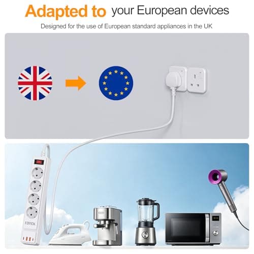 4 Way European to UK Plug Adaptor, EU to UK Plug Adapter with 4 AC Outlets, 2 USB-C Ports & 2 USB-A Ports, 2 Pin to 3 Pin Adapter Plug UK Travel from France, Italy, Spain, Germany, Poland — view 3