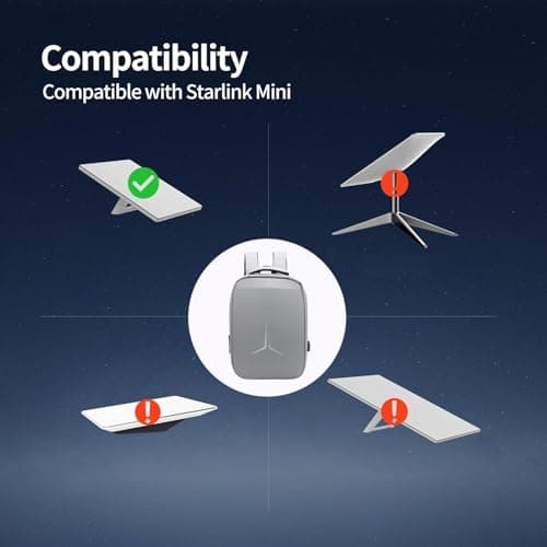 Mini Case, Anti Theft Laptop Bag Dish Router Mini Accessories with USB Charging Port — view 2
