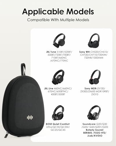 Headphone Case Hard Shell Super-Slim for Sony/JBL/Bose/Soundcore Anker — view 2