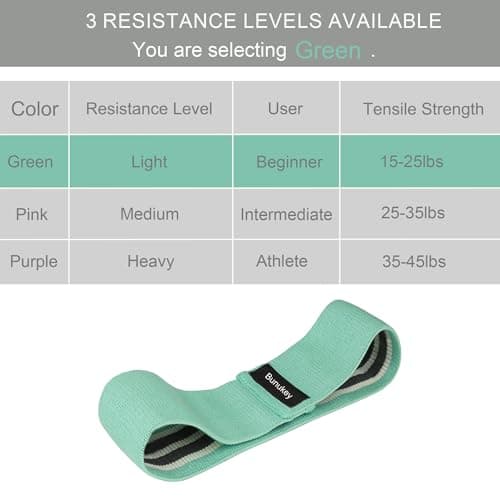 Resistance Bands, Non-Slip Exercise Band, 3 Levels Optional Fabric Booty Band for Home Fitness, Yoga, Pilates (Green 15-25lbs) — view 2