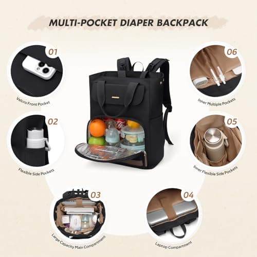 GOLF SUPAGS Diaper Bag Backpack with Portable Changing Pad 25L Baby Bag Insulated lunch box Backpack Fits 17.3" Laptop (Black) — view 5