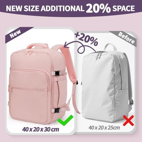 ETRONIK for New Ryanair 40x30x20 Cabin Bag Underseat, Travel Backpack — view 3