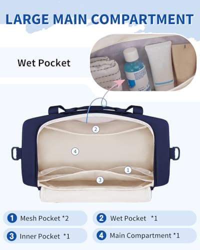 WANDF EasyJet Cabin Bag 45x36x20 - Underseat Travel Duffel with Shoe Compartment, USB Charging Port & Wet Pocket, Carry On Luggage for Overnight Weekend Gym for Women Men(Blue) — view 4