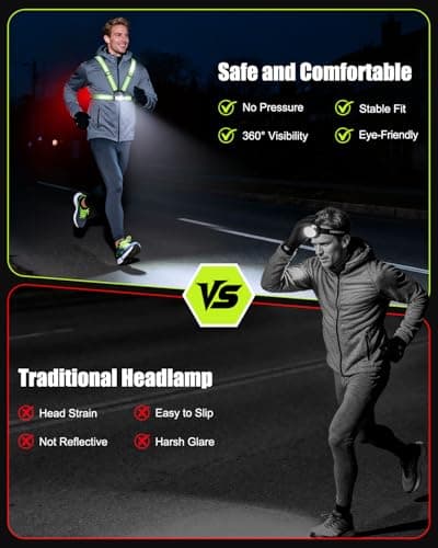 Babacom Running Lights for Runners, 500LM Chest Light with Rear Light — view 3