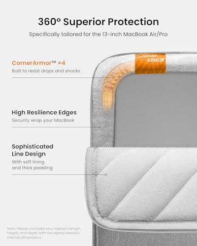 tomtoc 360° Protective Laptop Sleeve Set for 13-inch MacBook Air M5/A3449 — view 5