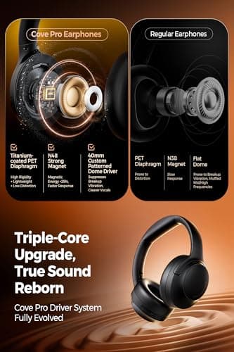 SoundPEATS Cove Pro Hybrid Active Noise Cancelling Foldable Headphones with 7 Mics, Wireless Over Ear Headphones Bluetooth 6.0, Hi-Res Dual Gold Certified with LDAC, 95H Playtime, Customize EQ — view 4