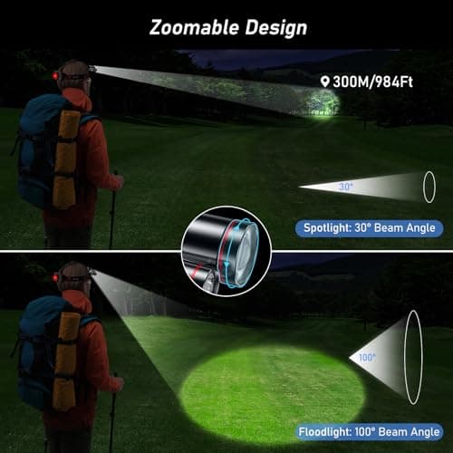 Blukar Head Torch Rechargeable,8000L Super Bright Headlamp-3 Lights 5 Modes — view 3