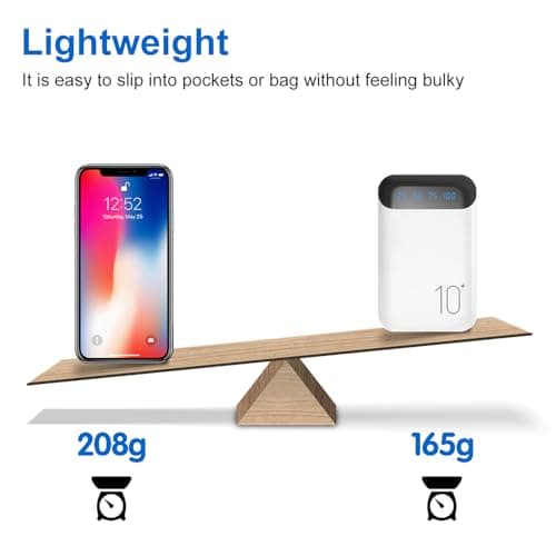 Portable Charger 10000mAh Slim USB C Input and Output Power Bank with LED Display Lightweight External Battery Pack Compatible for iPhone 14/13/12, iPad, Samsung etc. (white(mini)) — view 3