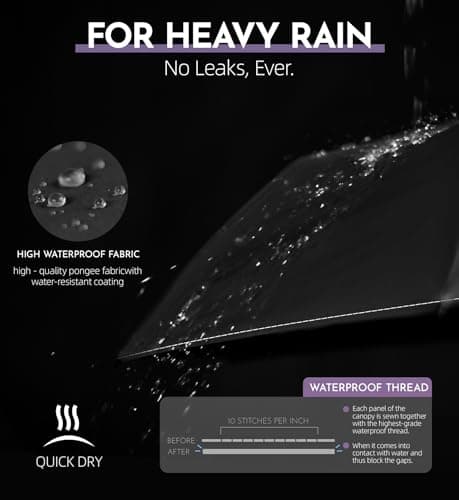 LILAC Windproof Automatic Umbrella, Strong 8 Ribs Compact Travel Brolly — view 3