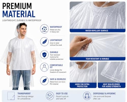 IQONEQ 2 Pack Waterproof Rain Poncho, Adult Emergency Raincoat (UK, Alpha, One Size, Regular, Regular, Clear) — view 6