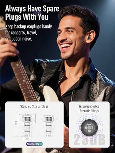 Hearprotek ear plugs for concerts, high fidelity silicone ear plugs noise reduction hearing protection noise reducing for concerts,festival,musicians, motorcycles,rave-M Size 1Pair,Black — view 5