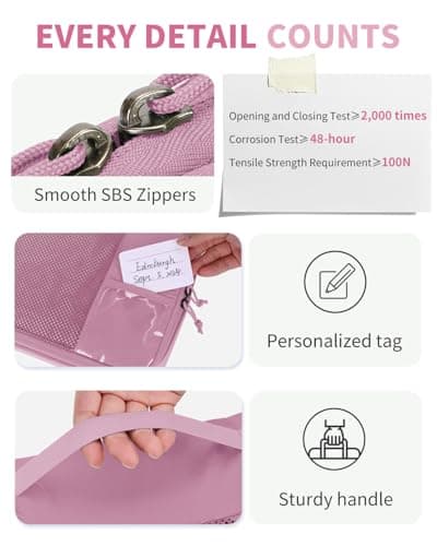 ECOHUB Packing Cubes for Suitcase, 6pcs Suitcase Organiser Bags with Tag, Recycled Travel Organiser Packing Bags for Backpack, Rip-stop Mesh Luggage Packing Organizers, Pink (Patent Pending) — view 4