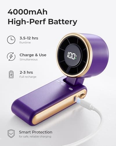 Bearwind Portable Handheld Turbo Fan, 5-Speed High Airflow, 4000mAh Battery — view 5