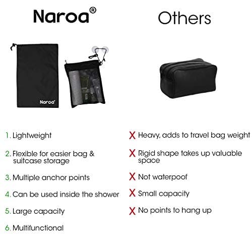 Waterproof Multifunctional Toiletry Shower Bag for Gym, Travel, Business and Foldable Portable Hanging Bathroom Mesh Caddy with Wet & Dry Storage Suction Hook Tote for Men Women — view 5