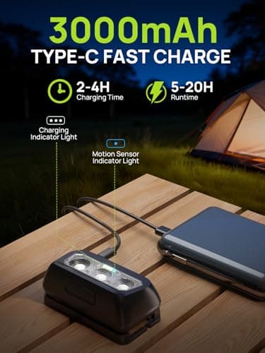 ACSO 3000mAh Head Torch Rechargeable,Super Bright LED Headlamp Headtorch with Motion Sensor Control,6 Light Modes,IPX5 Waterproof,Running,Camping,Hiking,Fishing,Hunting. — view 2