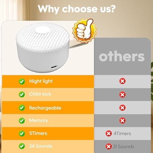 White Noise Machine,24 Soothing Sounds with Night Light,Powerful Battery, 5 Timers Memory White Noise for Baby Adults，Portable Sound Machine for Travel Gift, USB Rechargeable — view 6