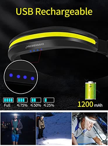 DARKBEAM Head Torch USB Rechargeable LED Headlamp Hardhat Light, with Clip — view 4