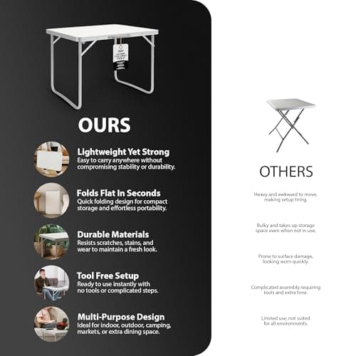 ZENO Folding Table 2.6ft | Standing Table for Camping | Hiking | Picnic Table | Aluminium Alloy Office Computer Desks with Carry Handle | 80CM — view 6
