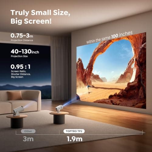 【Built-in Android 14 | Short Throw】TOPTRO Mini Portable Projector 1080P 4K Supported, Smart Projector with 270° Rotation Stand, Auto Keystone, WiFi 6 Bluetooth 5.4, Home Cinema Projectors for Bedroom — view 5
