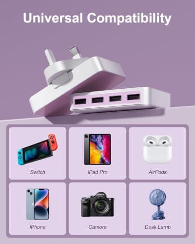 USB Charger Plug 4 Port, Multi Device USB Wall Charger Adapter — view 3