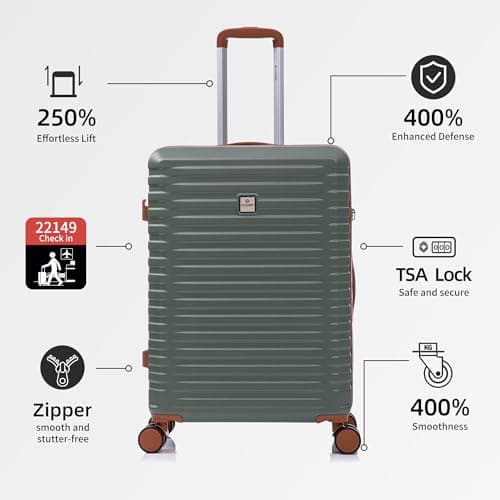 Rocklands Large Suitcase Hard Shell Lightweight 4 Dual Spinner Wheels Trolley Luggage Suitcase Hold Check in Luggage TSA Combination Lock (Olive Green, Large 28") — view 3