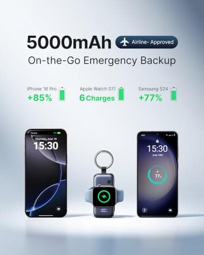 INIU Power Bank for Apple Watch, Mini 20W 5000mAh Portable Charger — view 6