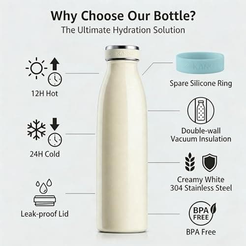 Love-KANKEI 500ml Insulated Water Bottles, Metal Water Bottle White — view 2